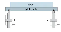 Www Hydraulicspneumatics Com Sites Hydraulicspneumatics com Files Filtration Fig 1 0 Www Hydraulicspneumatics Com Sites Hydraulicspneumatics com Files Filtration Fig 1 0