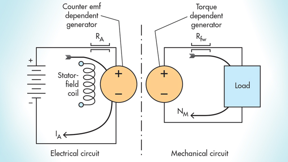 Ac Generator Wiring - Fuse & Wiring Diagram