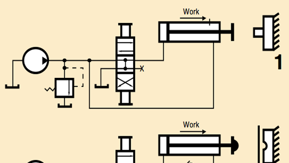 Regenerative circuits Hydraulics & Pneumatics