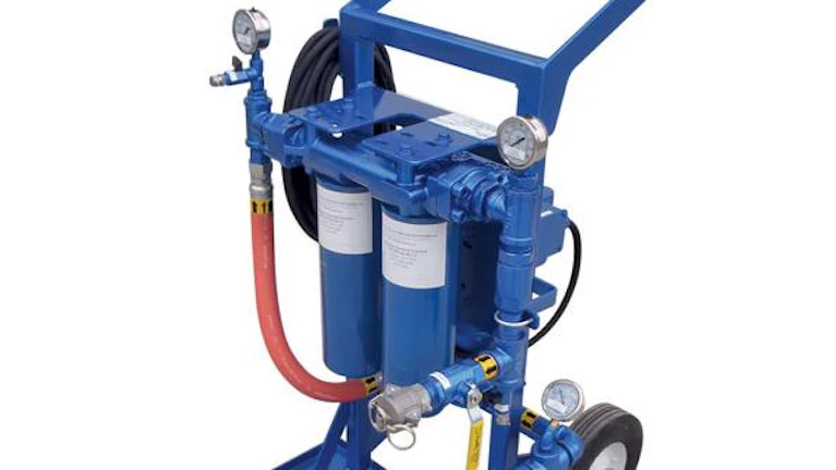 The Filter Cart Rule Of Seven Hydraulics Pneumatics