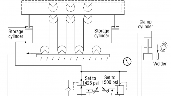 Troubleshooting Challenge Rolling mill overheating problem