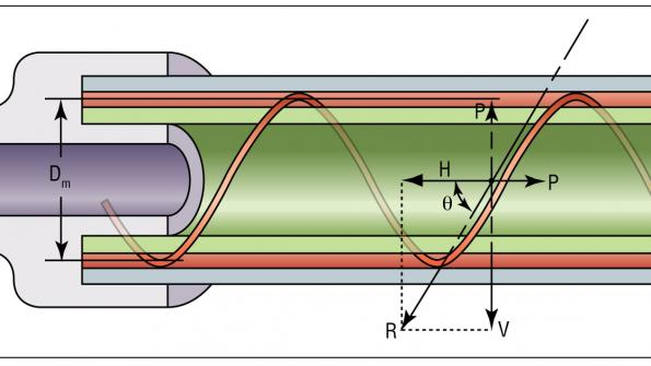 Is hydraulic hose too strong? Hydraulics & Pneumatics