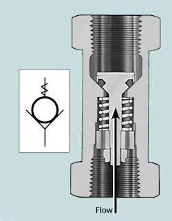 Hydraulicspneumatics Com Sites Hydraulicspneumatics com Files Dc Vs Fig 1 Hydraulicspneumatics Com Sites Hydraulicspneumatics com Files Dc Vs Fig 1