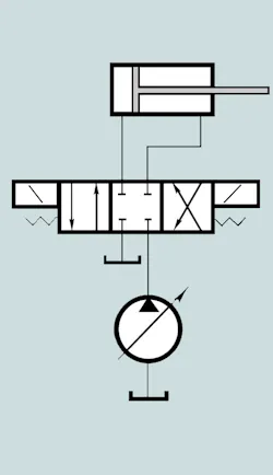 Hydraulicspneumatics Com Sites Hydraulicspneumatics com Files Dc Vs Fig 2 Hydraulicspneumatics Com Sites Hydraulicspneumatics com Files Dc Vs Fig 2