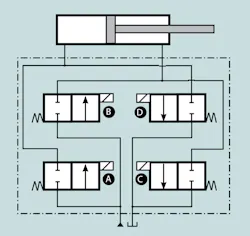 Hydraulicspneumatics Com Sites Hydraulicspneumatics com Files Dc Vs Fig 3 Hydraulicspneumatics Com Sites Hydraulicspneumatics com Files Dc Vs Fig 3