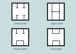 Hydraulicspneumatics Com Sites Hydraulicspneumatics com Files Dc Vs Fig 4 Hydraulicspneumatics Com Sites Hydraulicspneumatics com Files Dc Vs Fig 4