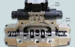 Hydraulicspneumatics Com Sites Hydraulicspneumatics com Files Dc Vs Fig 5 Cutaway Hydraulicspneumatics Com Sites Hydraulicspneumatics com Files Dc Vs Fig 5 Cutaway