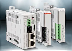 The Productivity1000 The Productivity1000