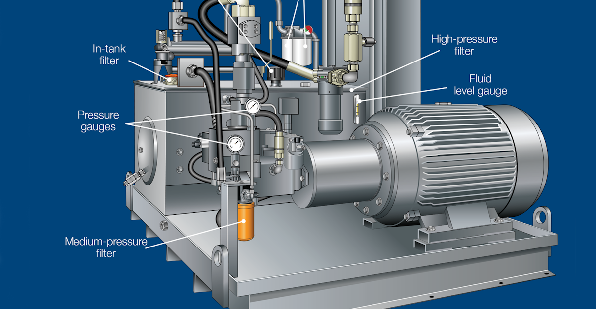 Understanding Filtration Specifications Hydraulics & Pneumatics