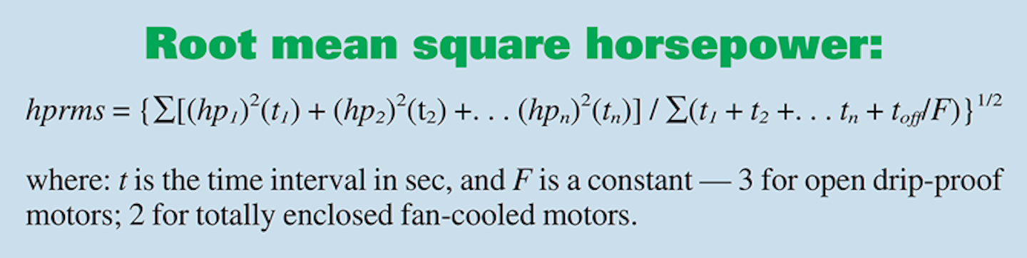 1. Calculation for root mean square power.