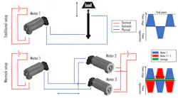Hydraulicspneumatics Com Sites Hydraulicspneumatics com Files News Test Rig Schematic Hydraulicspneumatics Com Sites Hydraulicspneumatics com Files News Test Rig Schematic