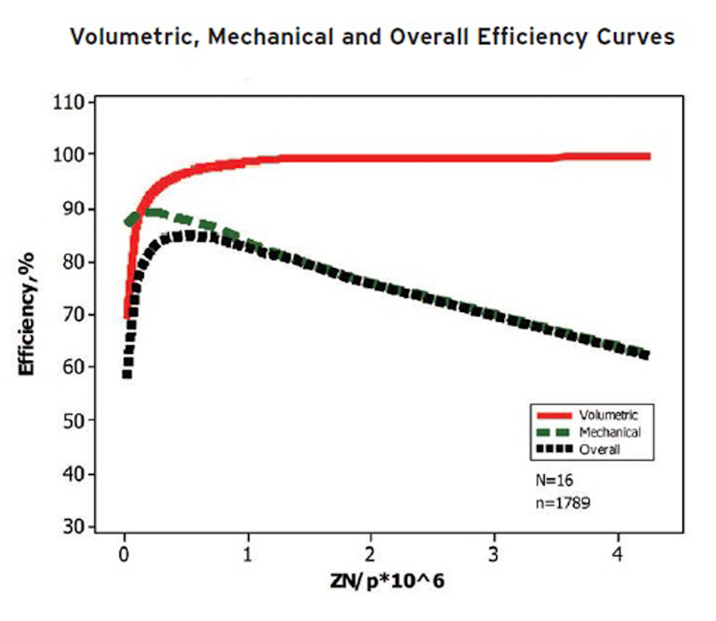 Efficient Hydraulic Systems Deliver The Power Hydraulics & Pneumatics