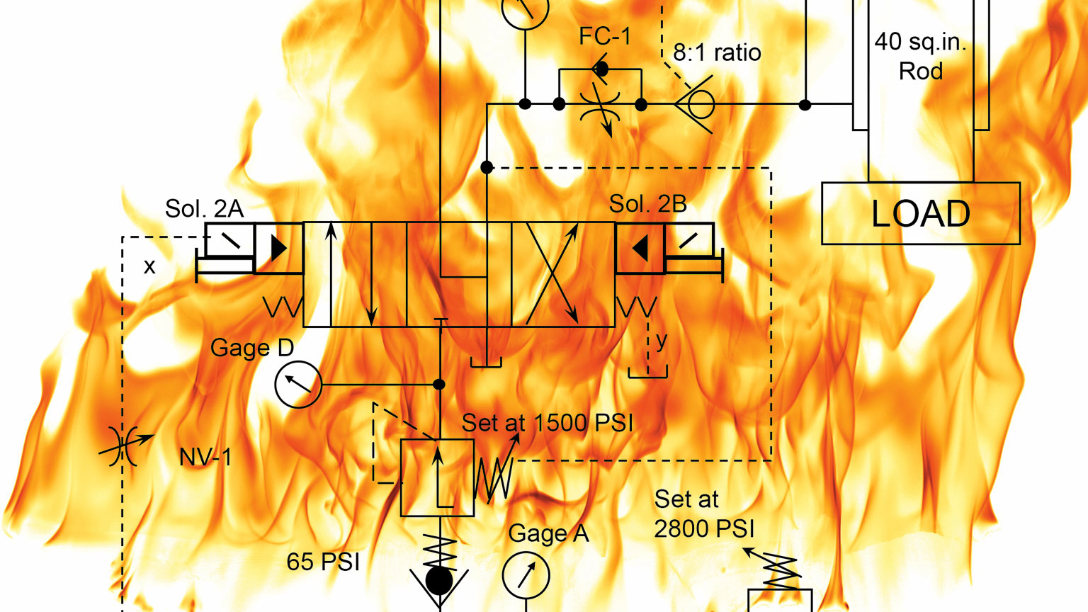 Schematic with flames