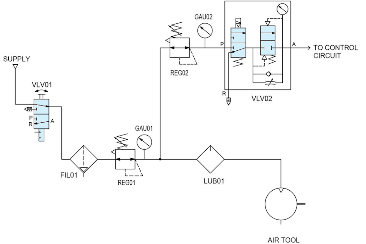 4 Basic Pneumatic Circuits Hydraulics Pneumatics