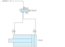 Double-acting cylinder circuits are common on PLC-controlled machines. Double-acting cylinder circuits are common on PLC-controlled machines.