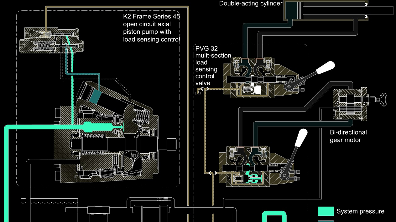 Return line filtration