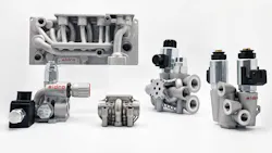 Aidro product line Aidro product line