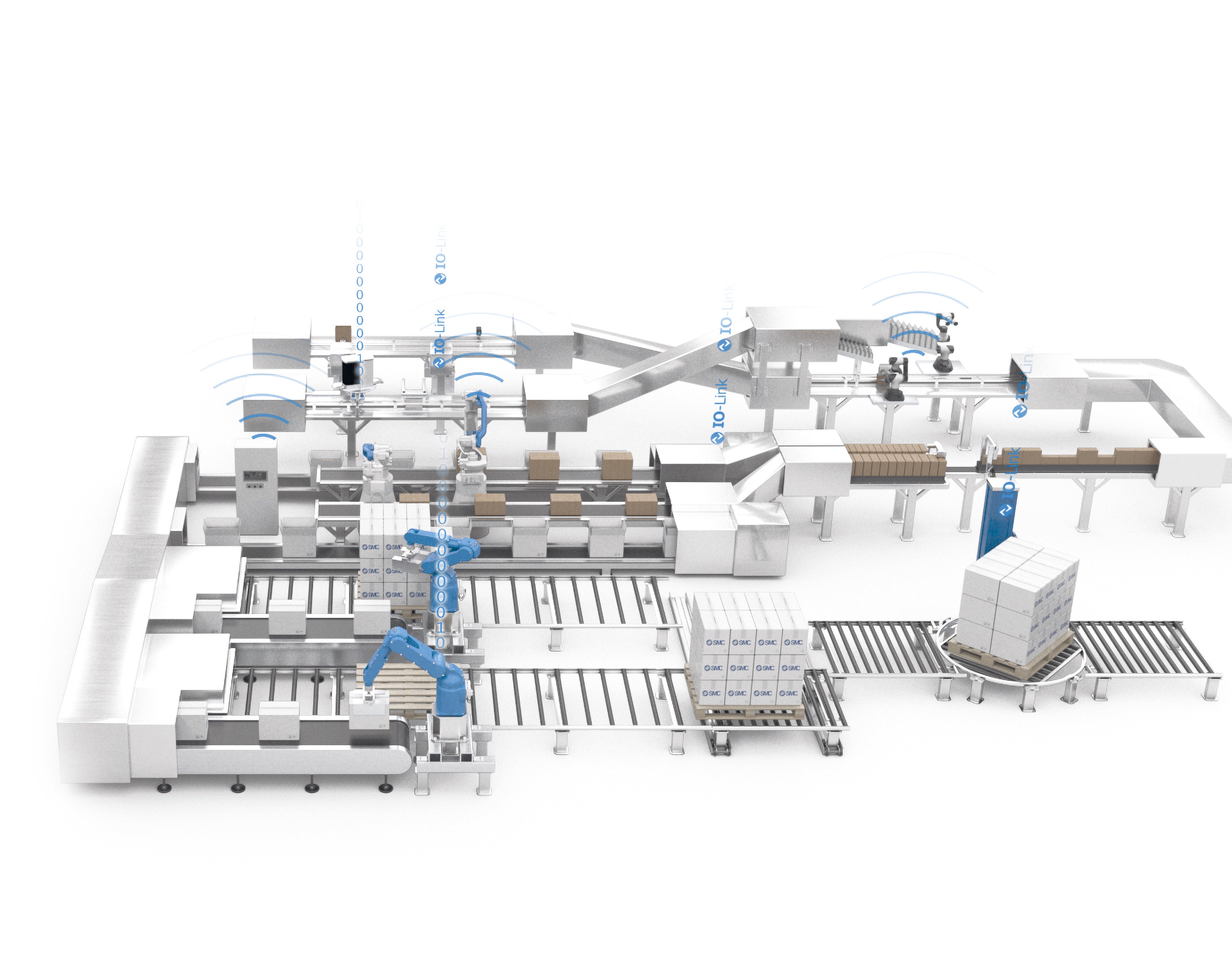 Figure 2: Wireless technology allows smart air management systems to communicate with each other, resulting in a cohesive network, giving back even more potential savings. Image courtesy of SMC.