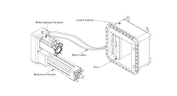 Electric actuator systems have fewer components and thus a smaller overall footprint which can benefit space-constrained applications. Electric actuator systems have fewer components and thus a smaller overall footprint which can benefit space-constrained applications.
