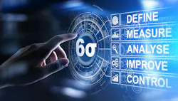 A graphic depicting Lean Six Sigma methodologies A graphic depicting Lean Six Sigma methodologies