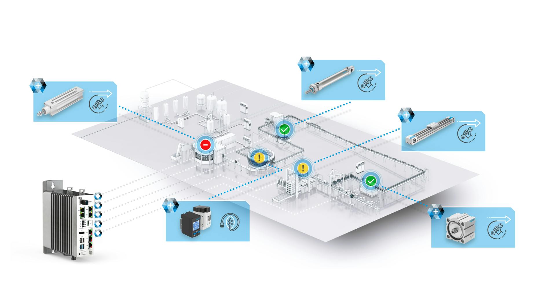 Concept image of the Festo AX Motion Insights Pneumatic app monitoring capabilities