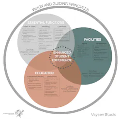 1652335084365 Covid19 Framework Boxes 1652335084365 Covid19 Framework Boxes