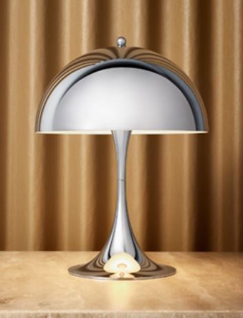 1652337869082 I 0104 Specifics Editors Poulsen