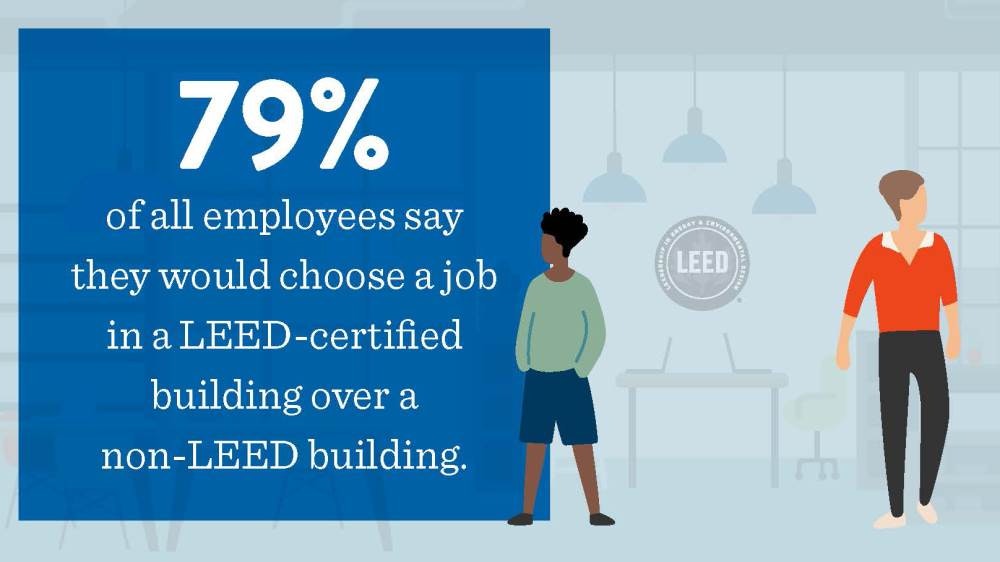 1652338010974 Employeehappinessthumbnail