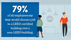 1652338010974 Employeehappinessthumbnail 1652338010974 Employeehappinessthumbnail