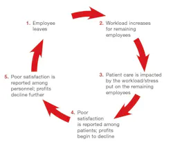 1652344601245 I 0515 Web Hlthcr 1 1652344601245 I 0515 Web Hlthcr 1