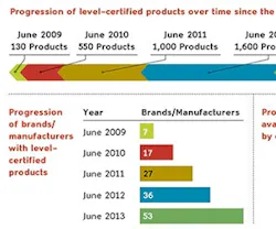 1652347211184 I 1013 Web Bifma Specifiers 1 1652347211184 I 1013 Web Bifma Specifiers 1