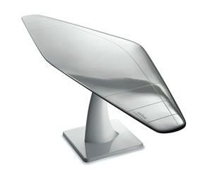 1652353229278 I 0110 Ec Ahrend