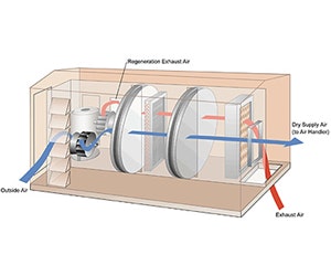 1652353334430 A 0910 Atw Spinwheels1