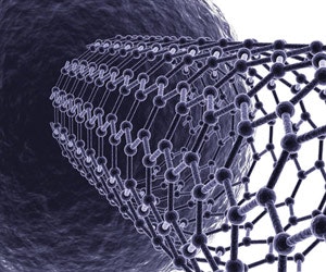 1652353354264 A 0810 Atw Nanomaterials