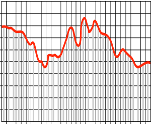 1652353358007 A 0810 Atw Abirecovery
