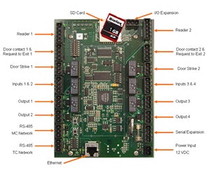 1652354395407 A 1009 Atwp Sielox