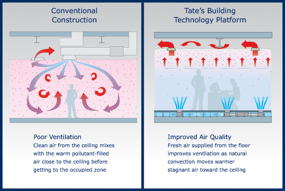 1652357865495 A 0907 Underfloor2