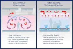 1652357865495 A 0907 Underfloor2 1652357865495 A 0907 Underfloor2