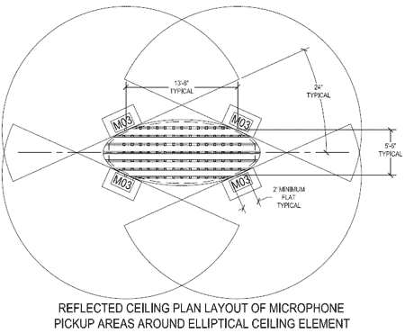 1652358402037 Biampplan