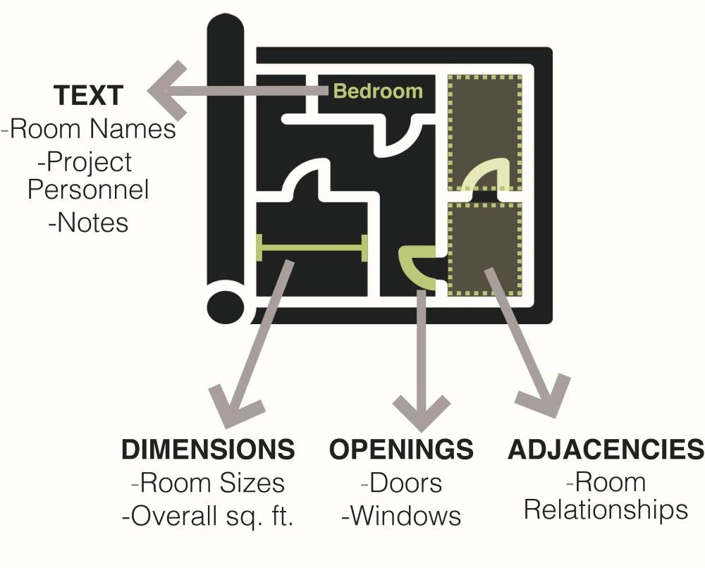1652360336644 Diagramb