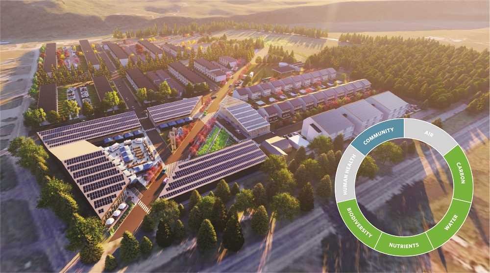 1652360549539 Regenerativedesign Hero City 1000 2