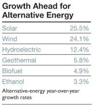 Industryweek Com Sites Industryweek com Files Uploads 2012 07 Iw 0712 Makemove Chart2 Industryweek Com Sites Industryweek com Files Uploads 2012 07 Iw 0712 Makemove Chart2