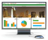 Industryweek Com Sites Industryweek com Files Uploads 2012 10 Schneider Electric Dashboard 0 Industryweek Com Sites Industryweek com Files Uploads 2012 10 Schneider Electric Dashboard 0