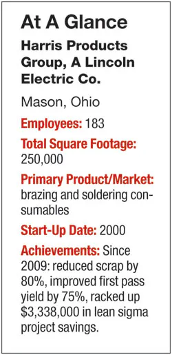 Industryweek Com Sites Industryweek com Files Uploads 2013 01 Aag Harris Industryweek Com Sites Industryweek com Files Uploads 2013 01 Aag Harris