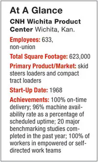 Industryweek Com Sites Industryweek com Files Uploads 2013 01 At A Glance Cnh 1 Industryweek Com Sites Industryweek com Files Uploads 2013 01 At A Glance Cnh 1