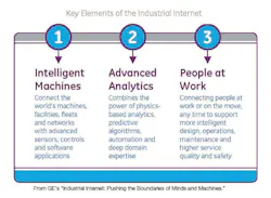 Industryweek Com Sites Industryweek com Files Uploads 2013 02 Small Infographic Industryweek Com Sites Industryweek com Files Uploads 2013 02 Small Infographic