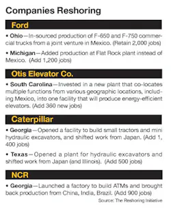 Industryweek Com Sites Industryweek com Files Uploads 2013 02 Sidebar Industryweek Com Sites Industryweek com Files Uploads 2013 02 Sidebar
