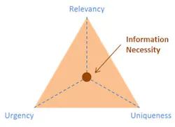 Industryweek Com Sites Industryweek com Files Uploads 2013 Hillier Image3 Industryweek Com Sites Industryweek com Files Uploads 2013 Hillier Image3