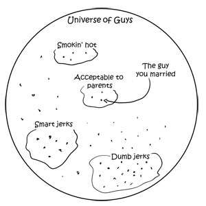 Industryweek Com Sites Industryweek com Files Uploads 2013 03 Guyuniverse 1