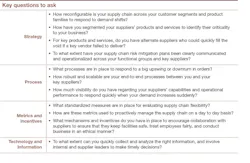 Industryweek Com Sites Industryweek com Files Uploads 2013 04 Flexible Sc Table 1 Industryweek Com Sites Industryweek com Files Uploads 2013 04 Flexible Sc Table 1